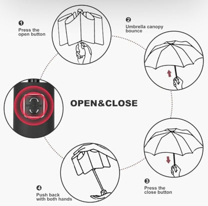 Autoshield Umbrella