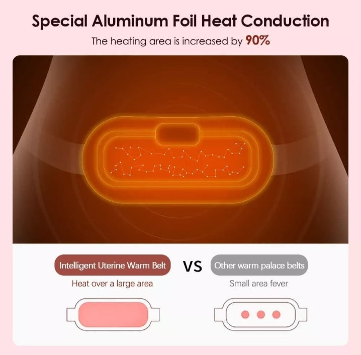 Period Cramp Relief massager