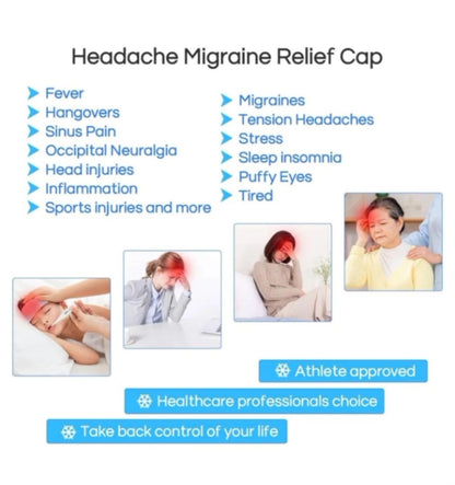 HeadEase Relief Cap