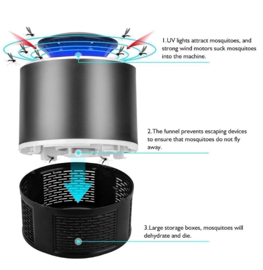 MosquitoGaurd USB Lamp